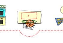 Jonglage Basket