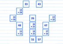 Mahjong Mathématiques : Addition Jeu