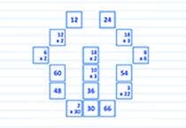 Mahjong Maths Multiplication Jeu