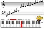 Match Musical Jeu